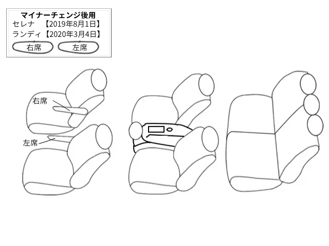 .セレナ - 適合検索