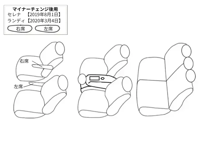 シート図